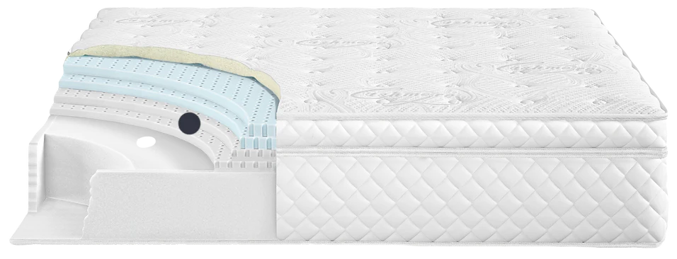 Natural Latex Foam