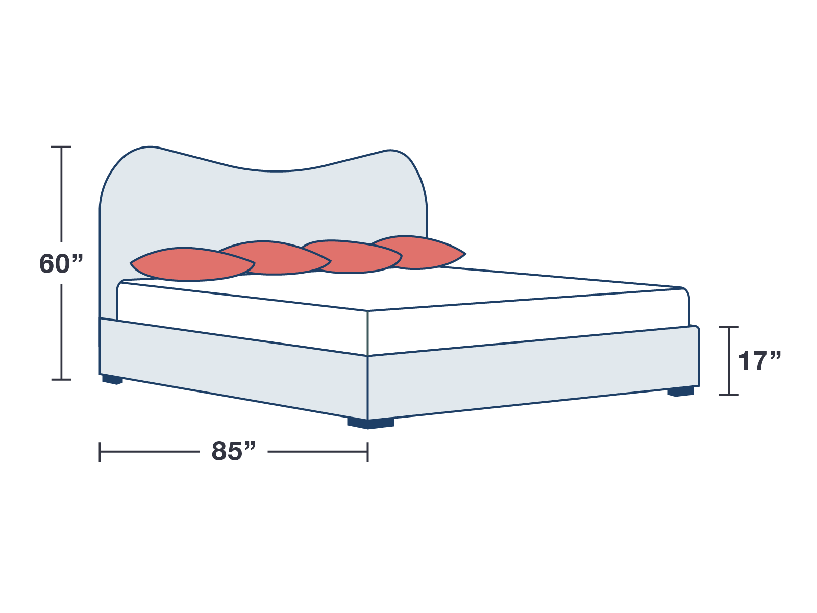Wave Bed